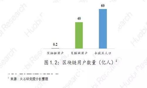 如何向比特币钱包进行充值？全面指南及注意事项