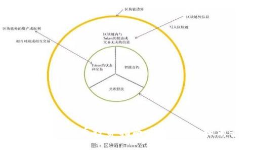 最可靠的数字货币投资指南：选择安全和前景币种