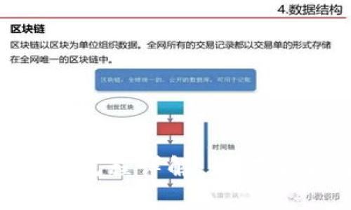 区块链钱包提现流程详解：如何安全高效地提款？