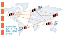 火币网比特币在线钱包的全面解析与使用指南