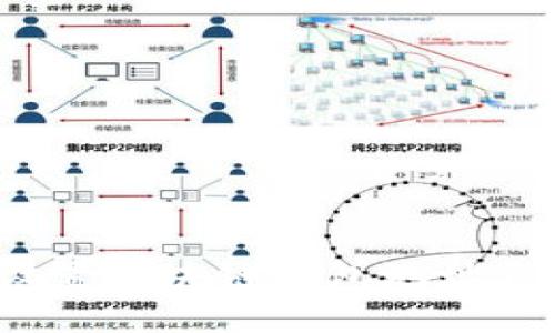 如何设置区块链钱包地址自定义？