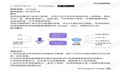 
2023年最受欢迎的区块链钱包排名，哪个平台最值得信赖？
