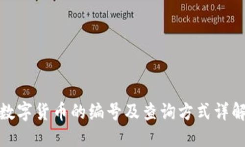 数字货币的编号及查询方式详解