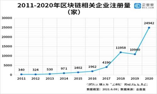 如何将以太坊提到钱包：简单易懂的指南