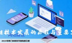 区块链技术发展的历程与重要里程碑