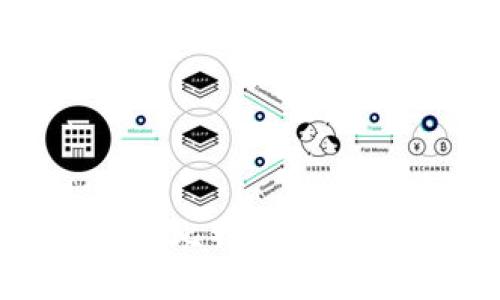 如何使用OKLink比特币钱包确保安全交易？