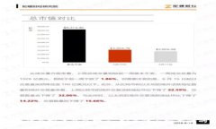 2023年靠谱的虚拟币钱包推荐：安全性与实用性的