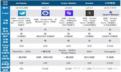 2023年虚拟币钱包软件推荐：安全性与易用性的完美结合
