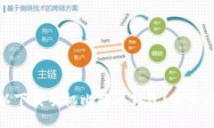 哪里可以下载手机比特币