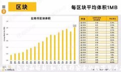 国内虚拟币钱包全面解析