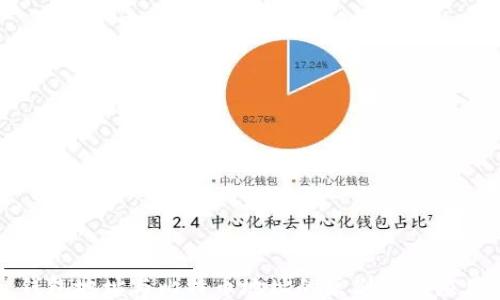 
钱包地址与比特币地址的区别及其应用