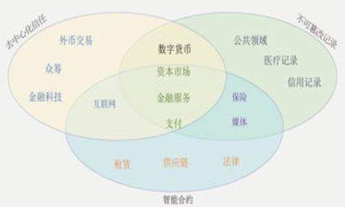   狗狗币保存到钱包里的指南 / 

 guanjianci 狗狗币, 加密货币钱包, 数字资产, 如何保存狗狗币 /guanjianci 

# 内容主体大纲

1. 引言
   - 狗狗币的简介
   - 数字资产保存的重要性

2. 什么是钱包？
   - 钱包的定义与作用
   - 钱包的种类
     - 热钱包
     - 冷钱包

3. 狗狗币钱包的选择
   - 如何选择合适的钱包
   - 常用的狗狗币钱包推荐
     - 在线钱包
     - 移动钱包
     - 桌面钱包
     - 硬件钱包

4. 将狗狗币保存到钱包的步骤
   - 创建钱包账号
   - 生成收款地址
   - 转移狗狗币到钱包的步骤

5. 保持安全的方法
   - 钱包安全注意事项
   - 双重认证的使用
   - 常见的安全陷阱

6. 常见问题解答
   - 如何恢复丢失的钱包？
   - 狗狗币交易费用如何计算？
   - 钱包中的狗狗币可以随时提取吗？
   - 如何将狗狗币从一个钱包转移到另一个钱包？
   - 如果忘记密码该怎么办？
   - 如何判断钱包的可靠性？

# 正文内容

## 引言

狗狗币（DogeCoin）是一种基于区块链的加密货币，起初是作为一种玩笑和网络文化的代表而诞生的，然而随着时间的推移，其逐渐被认可为一种有效的数字资产。保存狗狗币的方式不仅影响到投资的安全性，也关系到我们在数字经济中的资产管理能力。因此，选择如何保存狗狗币成为了每一个投资者需重视的重要话题。

## 什么是钱包？

### 钱包的定义与作用

在加密货币的世界里，钱包是用来存储私钥、公开地址以及管理数字资产的一种工具。钱包并不是存储实际的货币，而是保管能够接收、发送及管理加密资产的密钥。无论你是持有狗狗币还是其他加密货币，理解钱包的作用是至关重要的。

### 钱包的种类

钱包的种类主要分为热钱包（Hot Wallet）和冷钱包（Cold Wallet）。

#### 热钱包

热钱包是指连接到互联网的数字钱包，方便进行交易，但相对安全性较低，容易受到网络攻击。热钱包包括桌面钱包、在线钱包和移动钱包，适合频繁交易的用户。

#### 冷钱包

冷钱包则是指不连接互联网的存储方式，如纸钱包和硬件钱包。虽然操作不如热钱包方便，但由于不与网络连接，冷钱包大大增加了安全性，适合长期保存资产。

## 狗狗币钱包的选择

### 如何选择合适的钱包

选择狗狗币钱包时，用户需考虑以下几个因素：
- 安全性：选择安全性高的钱包，以保护资产。
- 用户体验：钱包的界面友好程度和使用方便性。
- 支持的功能：包括发送、接收、交易等功能是否全备。
- 社区反馈与声誉：查阅其他用户的体验反馈，选择口碑良好的钱包。

### 常用的狗狗币钱包推荐

以下是一些广受欢迎的狗狗币钱包推荐：

#### 在线钱包

如支持狗狗币的Coinbase，用户可以方便地在网络上进行交易。但需注意到账的安全性。

#### 移动钱包

例如Trust Wallet和Coinomi，支持多种加密货币，方便用户随时随地访问资产。

#### 桌面钱包

Exodus和Dogecoin Core是知名的桌面钱包，适合桌面用户，使用方便，可管理多个钱包的功能。

#### 硬件钱包

Trezor和Ledger等硬件钱包提供极高的安全性，适合长期保存大量资产的用户。

## 将狗狗币保存到钱包的步骤

### 创建钱包账号

首先，选择合适的钱包后，用户需要创建一个账户，通常包括下载软件或访问网站，填写相关信息以完成注册。

### 生成收款地址

在钱包创建完成后，用户需要生成一个收款地址。在钱包内通常有“生成地址”的选项，复制该地址会用于接收狗狗币。

### 转移狗狗币到钱包的步骤

完成钱包设置后，用户可以从交易所或其他钱包转移狗狗币至自己创建的钱包中。进入交易所或原始钱包，找到发送狗狗币的功能，输入刚才复制的收款地址以及转账金额，确认后完成交易。

## 保持安全的方法

### 钱包安全注意事项

对于用户而言，保护钱包安全是投资时一项至关重要的任务，定期更改密码和不随意透露私人信息是基本步骤。

### 双重认证的使用

启用双重认证（2FA）可为你的钱包增添一层安全性。在尝试登录或进行交易时，除了输入密码外，还需验证其他认证信息。

### 常见的安全陷阱

用户需警惕各种诈骗情况，如鱼叉式钓鱼、假冒网站等保护个人隐私及资产的根本措施。

## 常见问题解答

### 如何恢复丢失的钱包？

如果你丢失了钱包，通常可以通过钱包提供的恢复选项找回。对于大多数钱包，用户会在创建时设置恢复词或种子短语，用于恢复访问。如果没有相关信息，恢复的可能性会大大降低。

### 狗狗币交易费用如何计算？

狗狗币的交易费用通常由区块链网络的拥堵程度决定。用户在转账时可能会注意到费用实时变化，采用合适的交易时间可减少费用成本。

### 钱包中的狗狗币可以随时提取吗？

在正常情况下，只要钱包安全，狗狗币随时可以提取。需要连接网络并进行相应的转账操作。不过，建议用户关注网络状况和费用情况。

### 如何将狗狗币从一个钱包转移到另一个钱包？

通过获取目标钱包的收款地址，用户可以在原钱包中输入该地址，并进行转账。务必再次确认收款地址的准确性以避免转账错误。

### 如果忘记密码该怎么办？

忘记密码后，许多钱包提供了恢复流程，用户需要提供相关信息以重设密码。若没有备用恢复短语，恢复困难可能导致资产陷入无法访问的状态。

### 如何判断钱包的可靠性？

在选择钱包时，用户可查看钱包的使用评价、开发者背景和进行社区反馈，以确认钱包的安全性和可靠性。

通过以上内容，希望能有效帮助用户了解狗狗币的保存及管理方法，确保投资资产安全和最优管理。