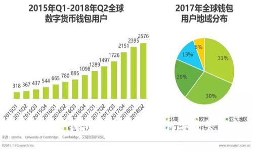 以太坊区块链钱包地址详解：如何安全管理和使用