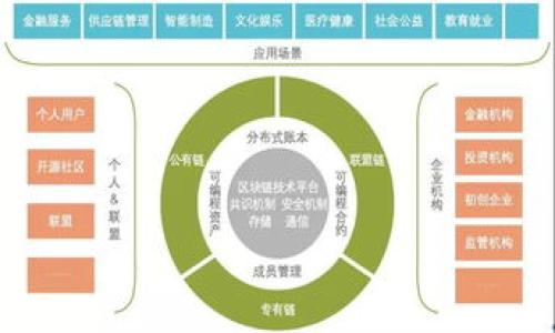 

以太坊钱包停止服务的原因与影响分析