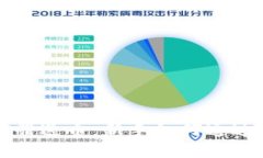 虚拟币实名注册送币：新