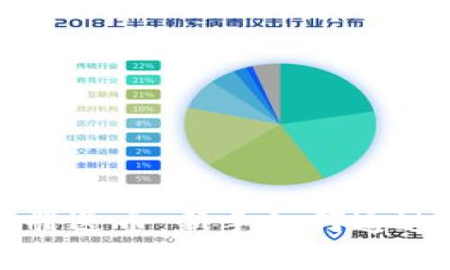 虚拟币实名注册送币：新手如何通过参与赚取收益