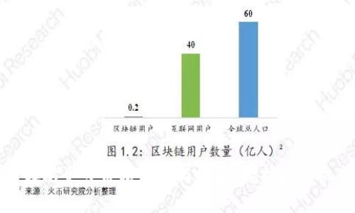 以太坊今日价格走势与分析：挖掘投资机会