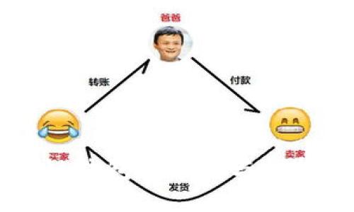 区块链钱包的种类与选择指南