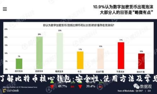 全面了解比特币核心钱包：安全性、使用方法及常见问题