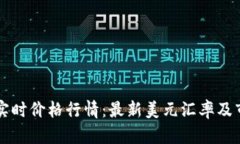 狗狗币实时价格行情：最