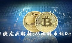 加密货币各板块龙头解析