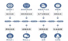   除了比特币，冷钱包还能