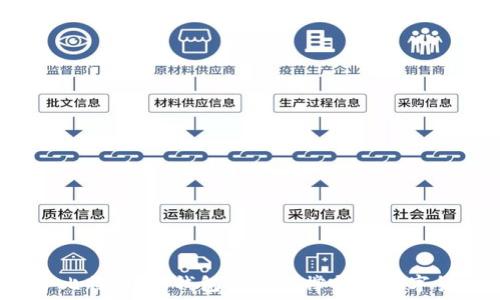   
除了比特币，冷钱包还能支撑哪些数字货币？