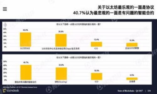

区块链钱包安全吗？全面解析安全性与防护措施