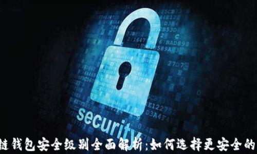 
区块链钱包安全级别全面解析：如何选择更安全的钱包？