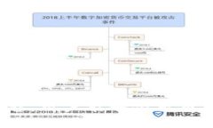 tiaoti区块链钱包哪种最好