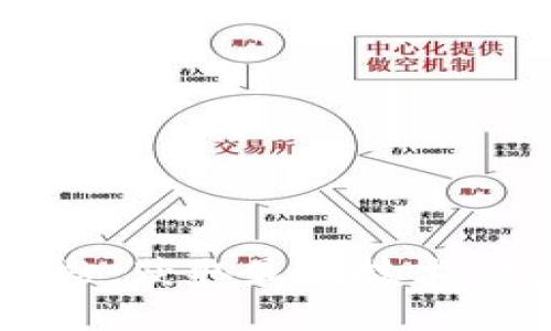 区块链资讯网站：获取最新技术动态与市场分析