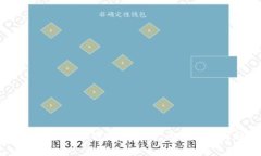 2023年如何投资加密数字货
