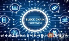 全球十大虚拟币交易所排