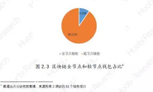 如何安全生成比特币钱包：完整指南