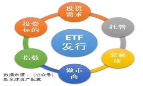 baioti数字货币钱包量统计：如何选择和使用数字钱包/baioti
数字货币, 钱包, 统计, 使用方法/guanjianci

### 内容主体大纲

1. **引言**
   - 数字货币钱包的重要性
   - 统计的必要性

2. **数字货币钱包的类型**
   - 软件钱包
     - 热钱包
     - 冷钱包
   - 硬件钱包
   - 纸钱包

3. **数字货币钱包的量统计概述**
   - 各类钱包的市场份额
   - 用户数量增长趋势
   - 不同地区的用户统计

4. **如何选择合适的数字货币钱包**
   - 安全性考虑
   - 用户友好性
   - 钱包功能与费用

5. **数字货币钱包的使用方法**
   - 创建钱包的步骤
   - 资金存入和提取
   - 交易过程

6. **常见问题解答**
   - 如何安全存储数字货币？
   - 如何找回丢失的钱包？
   - 不同类型钱包的优缺点？

7. **未来趋势与发展**
   - 新技术对钱包的影响
   - 政策环境的变化
   - 用户偏好的转变

8. **结论**
   - 数字货币钱包的未来展望
   - 统计信息的持续关注

### 详细内容

#### 1. 引言

随着数字货币的迅猛发展，对数字货币钱包的需求日益增强。数字钱包不仅是存储和交易加密货币的工具，同时也成为了用户与区块链世界的桥梁。本文将深入探讨数字货币钱包的各种类型、市场统计数据以及使用方法，帮助用户选择最适合自己的数字货币钱包。

#### 2. 数字货币钱包的类型

数字货币钱包可以大致分为三类，分别是软件钱包、硬件钱包和纸钱包。每种钱包都有其独特的特性和适用场景。

2.1 软件钱包
软件钱包是用户最常用的一种钱包类型，它们分为热钱包和冷钱包。

热钱包
热钱包是连接互联网的数字钱包，方便用户进行频繁交易。然而，这种钱包存在较高的被攻击风险，适合需要频繁交易的用户。

冷钱包
冷钱包是离线存储的数字钱包，安全性较高，适合长期储存数字资产。虽然不太方便频繁交易，但它们能有效防止黑客攻击。

2.2 硬件钱包
硬件钱包是一种物理设备，能够安全地存储用户的私钥，提供极高的安全性。虽然价格昂贵，但对于大额投资者，这种钱包是非常值得的投资。

2.3 纸钱包
纸钱包是将私钥和公钥打印在纸上的一种存储方式。这类钱包以其简单和安全著称，但如果不小心丢失或者损坏，资产将无法找回。

#### 3. 数字货币钱包的量统计概述

数字货币钱包的市场规模不断扩大，各类钱包的使用量正在上升。根据行业统计，数字货币钱包的用户数量每年都在以惊人的速度增长。

3.1 各类钱包的市场份额
目前，软件钱包因为方便和快速受到广泛使用。占据整个市场的超过70%。相较之下，硬件钱包的市场份额虽然较小，但其安全性吸引了大量长期投资者。

3.2 用户数量增长趋势
根据数据显示，全球使用数字货币钱包的用户在过去五年间增长了500%。这一趋势表明越来越多的人正在接受这种新兴的金融理念。

3.3 不同地区的用户统计
从地区来看，北美和欧洲的数字货币钱包用户占比较高，而亚洲国家由于政策限制，用户相对较少。但随着政策的放宽，亚洲市场正在逐渐崛起。

#### 4. 如何选择合适的数字货币钱包

选择一个合适的数字货币钱包是确保资产安全的关键。以下是在选择钱包时需要考虑的一些因素。

4.1 安全性考虑
安全性对于任何钱包都是首要考虑因素。用户应选择有良好口碑和强大安全特性的数字钱包。

4.2 用户友好性
对于新手而言，钱包的用户界面和操作简单性非常重要。选择一个易于使用的钱包，可以减少操作失误的风险。

4.3 钱包功能与费用
不同钱包提供了不同的功能，有些支持多种类型的数字货币，有些则偏向于特定货币。在费用方面，用户应该了解各类手续费和存取款限制，以便合理评估。

#### 5. 数字货币钱包的使用方法

使用数字货币钱包时，用户需遵循一些基本步骤，以确保资金的安全和交易的顺利进行。

5.1 创建钱包的步骤
用户一般可以通过下载客户端或注册在线钱包来创建钱包。在创建过程中，需要保护好助记词和私钥，这是确保用户资产安全的关键。

5.2 资金存入和提取
存入资金通常需要交易所转账或其他用户发送，而提取则需要用户在钱包中进行相应操作。用户应了解流程中可能出现的手续费和等候时间。

5.3 交易过程
在进行交易时，用户需确保输入正确的地址及金额，以避免损失。同时，记得检查交易手续费和确认时间。

#### 6. 常见问题解答

##### 问题1：如何安全存储数字货币？

如何安全存储数字货币？
在数字货币存储方面，首先建议使用冷钱包。冷钱包提供了安全的脱机存储，在面对黑客攻击时相对安全。此外，用户还应定期备份助记词和私钥，并确保这些信息的存储环境安全。同时，应启用双重认证和强密码，以增强账户安全性。

...

##### 问题2：如何找回丢失的钱包？

如何找回丢失的钱包？
如果用户丢失了数字钱包，有可能通过助记词或私钥找回。如果钱包存在网络备份，也可以通过相应的方式 دوباره נכנס.如果没有任何备份，则无法找回。

...

##### 问题3：不同类型钱包的优缺点？

不同类型钱包的优缺点？
软件钱包相对方便，但安全性较低；硬件钱包虽然安全但价格昂贵；纸钱包安全性高但易损坏，缺乏便捷性。

...

#### 7. 未来趋势与发展

随着区块链技术的发展，数字货币钱包也在不断演变。新技术（如生物识别技术）预计将帮助提高钱包的安全性，同时政府监管政策的变化也将影响市场的发展。

#### 8. 结论

数字货币钱包为现代金融生态带来了便利，但用户在使用过程中应保持警惕。未来，随着技术的进步，钱包的安全性和方便性将不断提升，我们也将迎来一个更加开放和透明的数字金融时代。

### 相关问题

1. 如何安全存储数字货币？
2. 如何找回丢失的钱包？
3. 不同类型钱包的优缺点？
4. 数字货币钱包的市场前景如何？
5. 是否有数字货币钱包的推荐？
6. 如何防范数字货币钱包的安全风险？

对于上述每个问题，将在后续详细展开。
