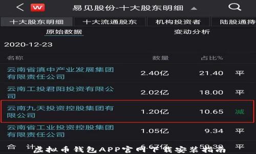 
虚拟币钱包APP官网下载安装指南