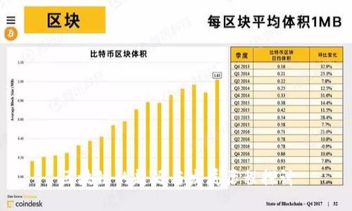 区块链的起源与发展历程探讨