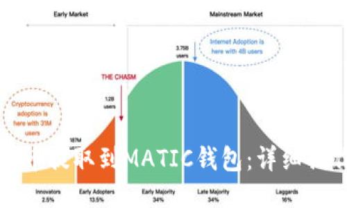 如何将币提取到MATIC钱包：详细操作指南