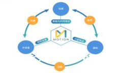 : 如何创建中文版比特币钱