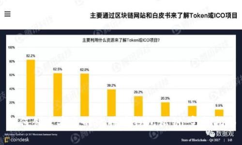 如何创建安全的比特币钱包私钥：完整指南