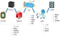 如何有效连接区块链游戏
