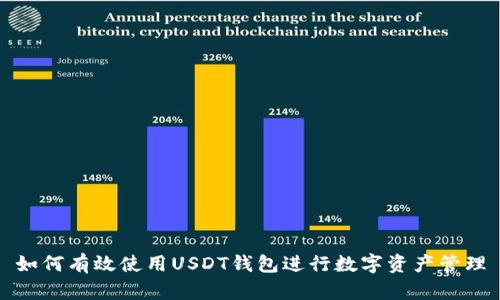 如何有效使用USDT钱包进行数字资产管理