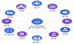 加密钱包汉堡包：如何安