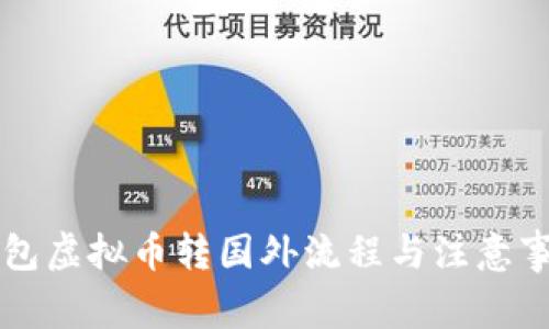 国内钱包虚拟币转国外流程与注意事项指南