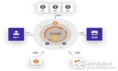 如何选择和注册区块链钱