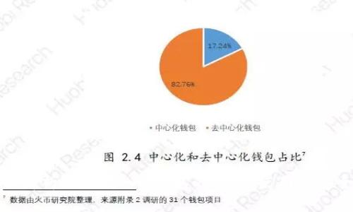 全面解析以太坊APP钱包的功能、使用与安全性