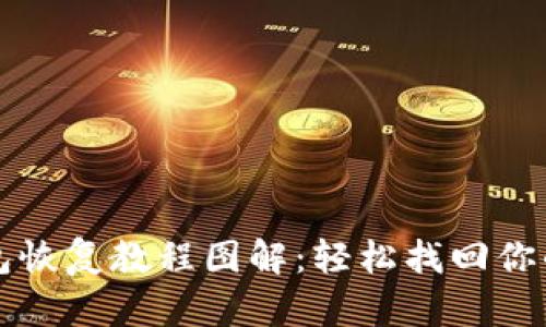 比特币钱包恢复教程图解：轻松找回你的数字资产