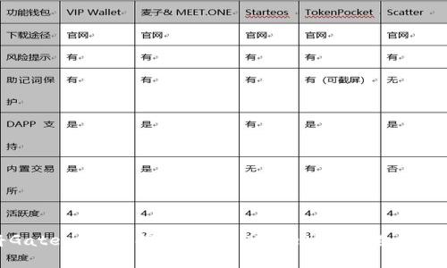 : 如何将Gate.io的钱提取到TP Wallet？详细教程与注意事项