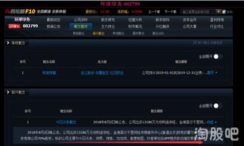 

如何在 TPWallet 中交易 NFT：完全指南