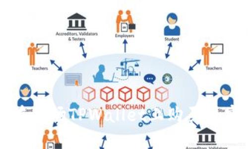 如何在波场TPWallet上购买加密货币